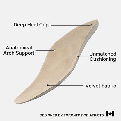 Canvas Arch Support Slippers