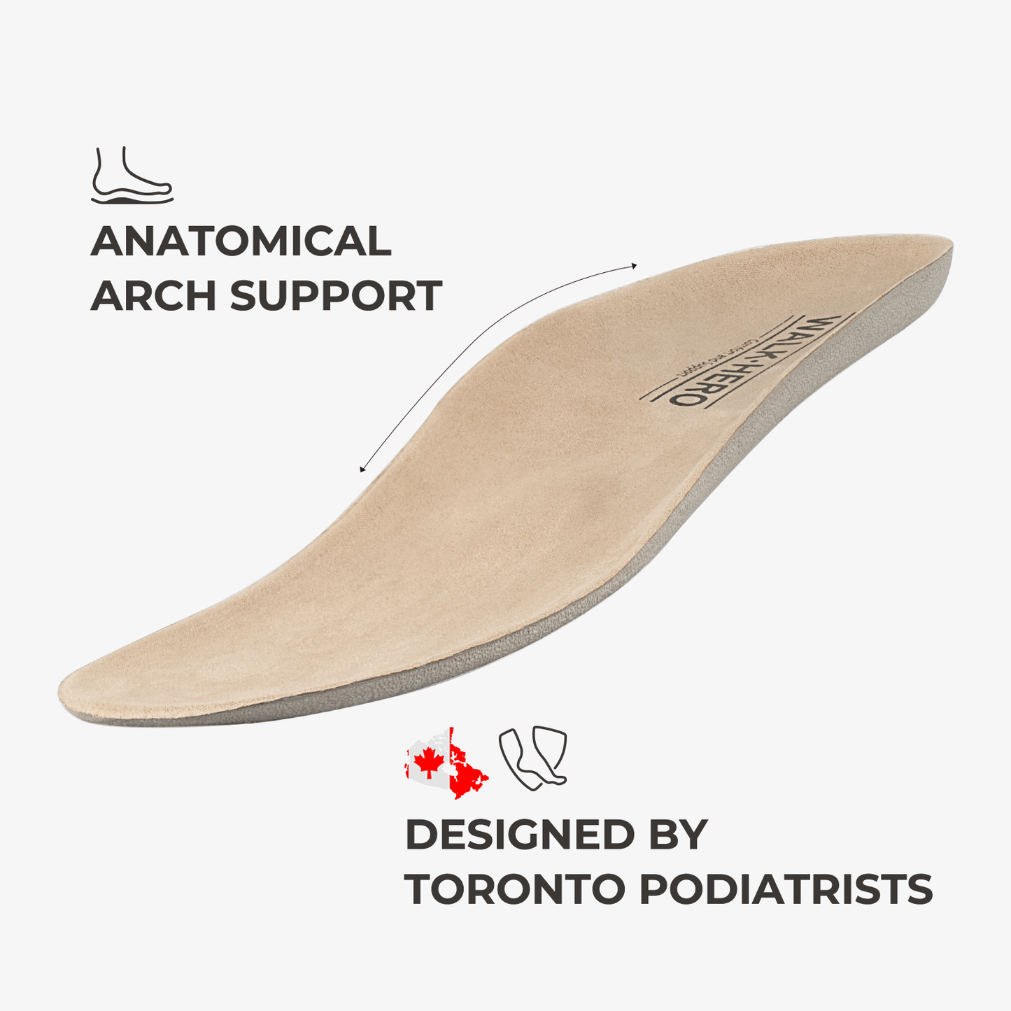 Women's Canvas Arch Support Slippers - Buy 1 Get 1 Free
